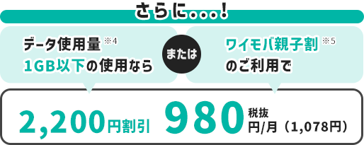 さらに割引 データ使用料1GB以下 または ワイモバ親子割のご利用で1100円割引 980円/月（税別）